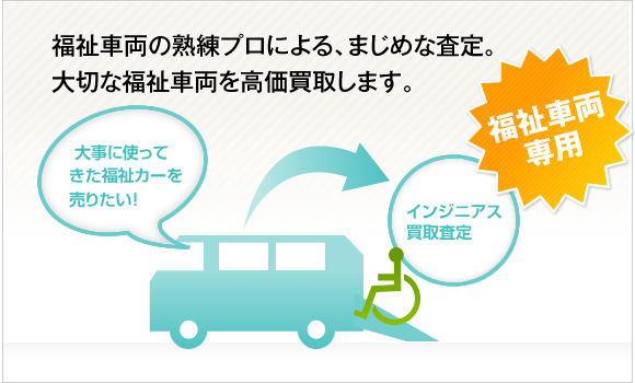 福祉車両の熟練プロによる、まじめな査定。大切な福祉車両を高価買取します。