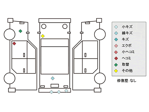 キズ・へこみ