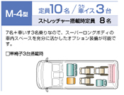 M-4型：定員10名 うち車イス3台